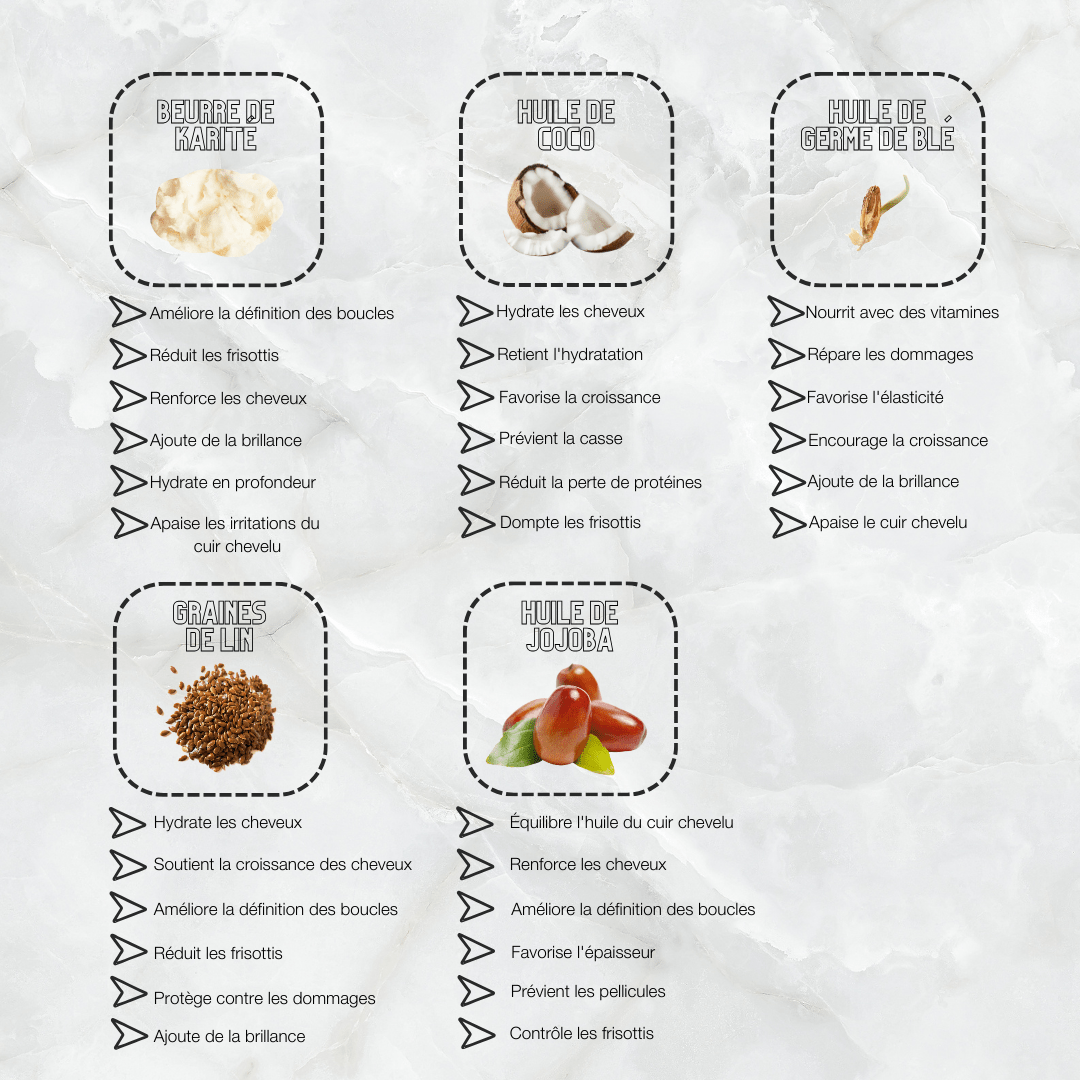 Les Indispensables - LS COSMETICS